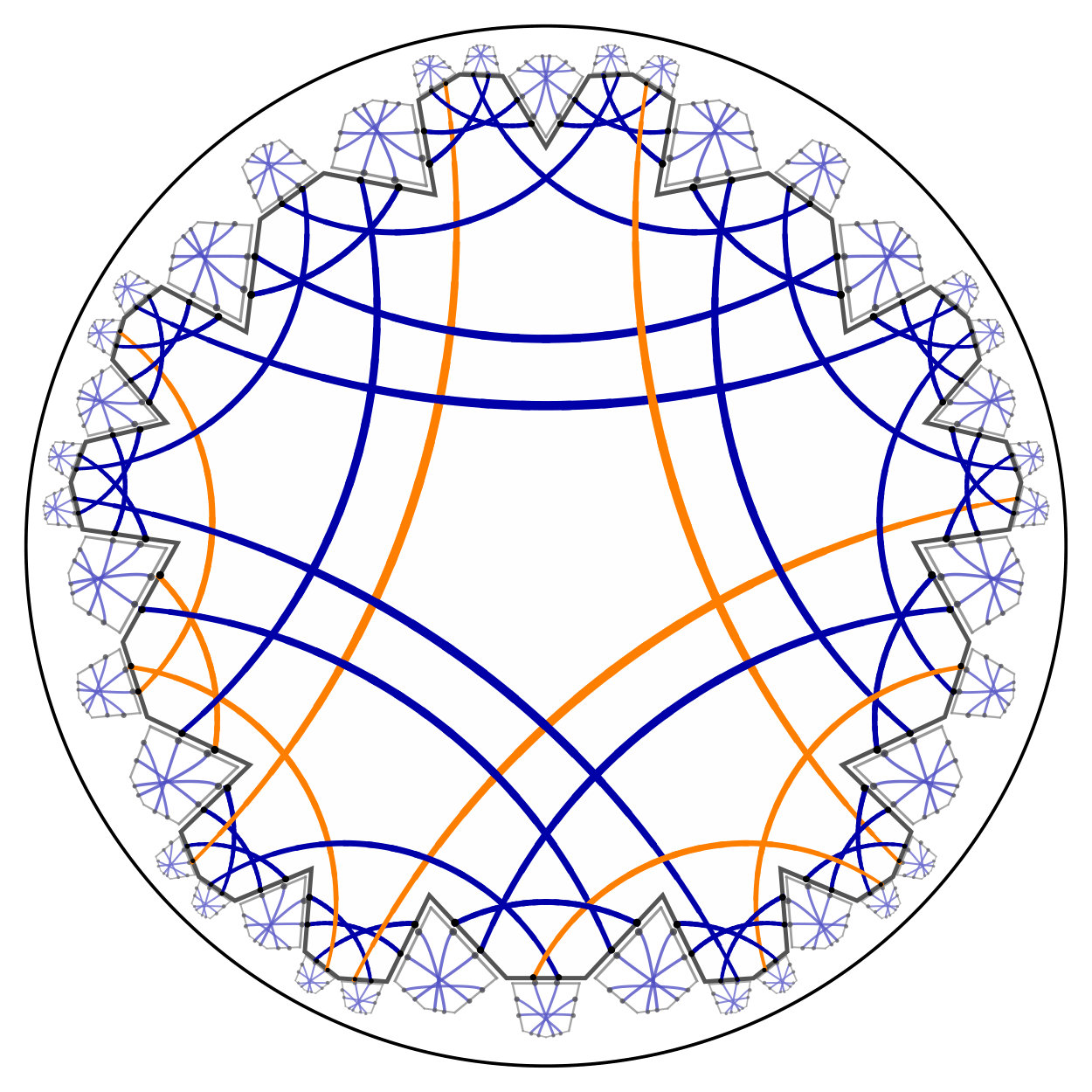 Figure 38