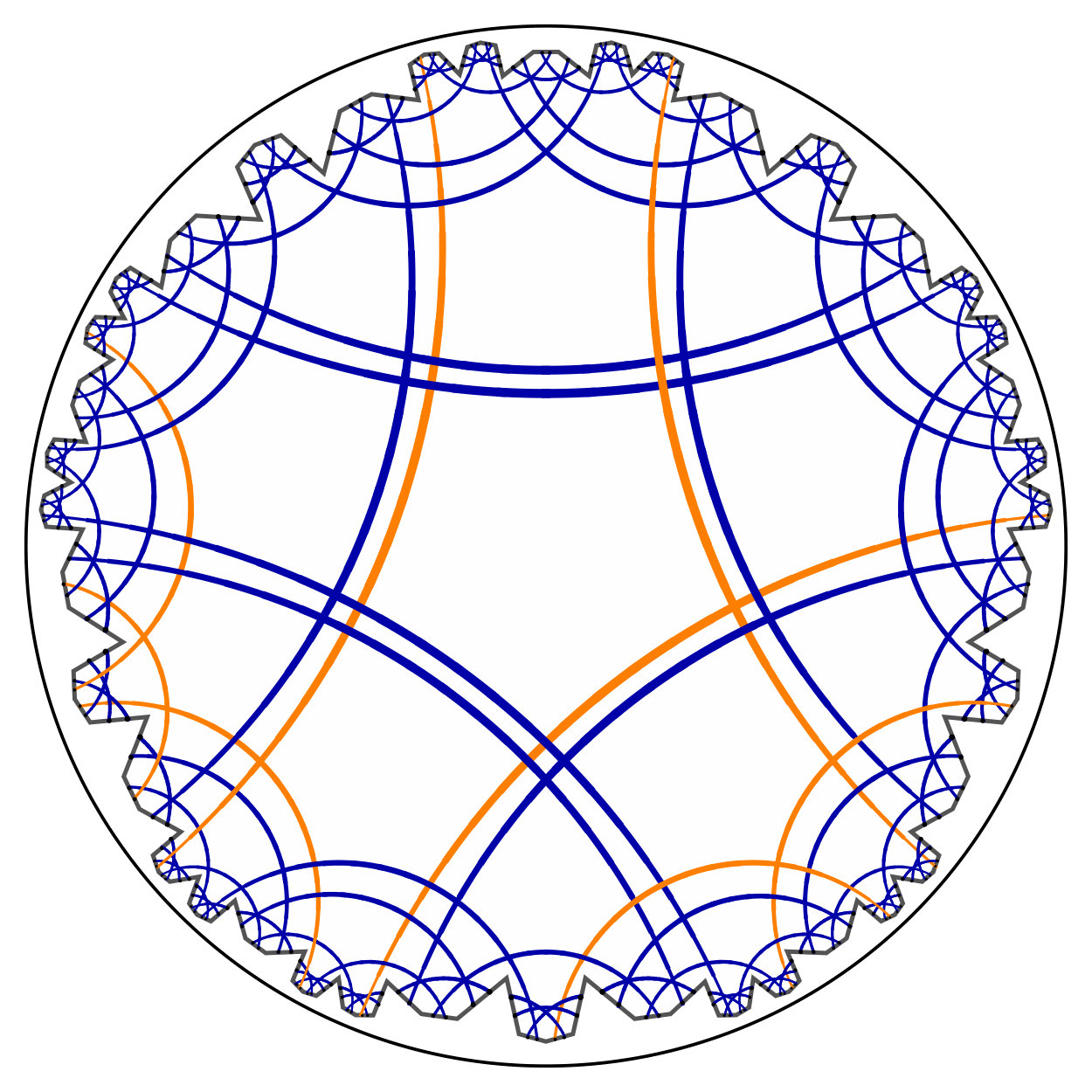 Figure 39