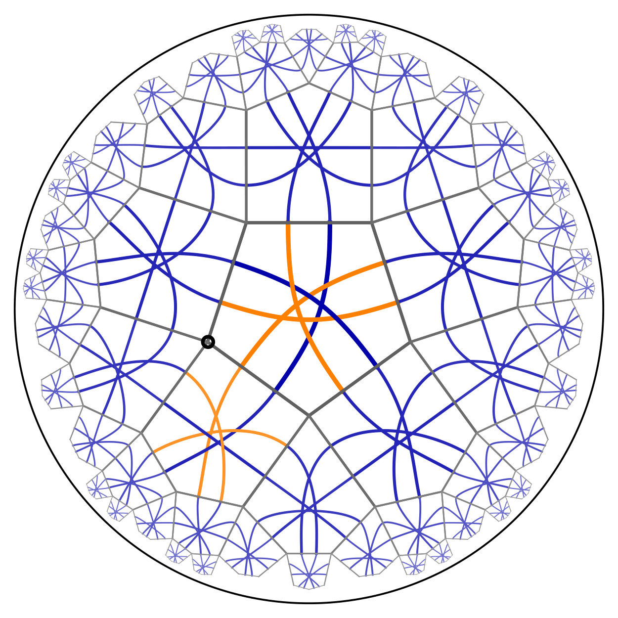 Figure 40