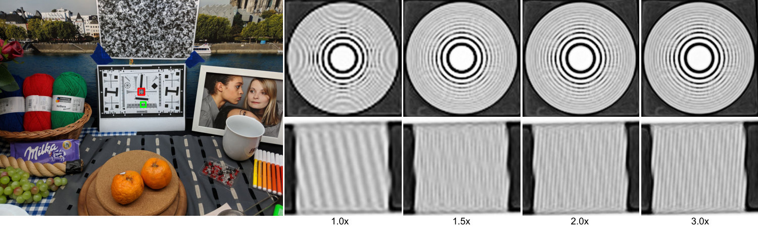 Figure 6