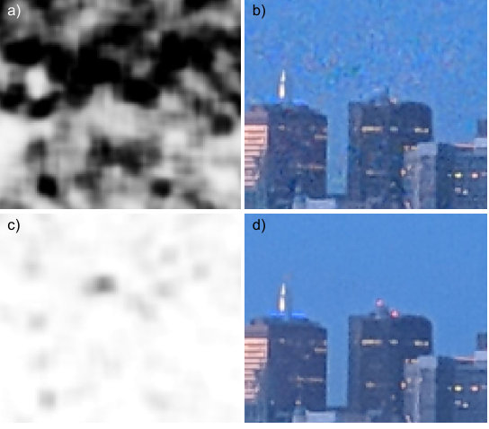 Figure 12
