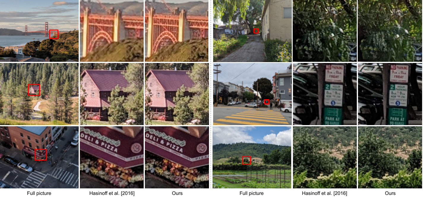 Figure 28