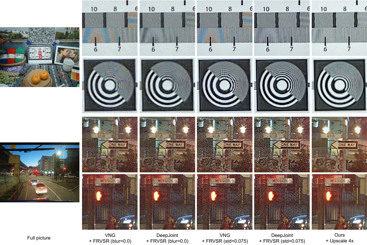 Figure 34