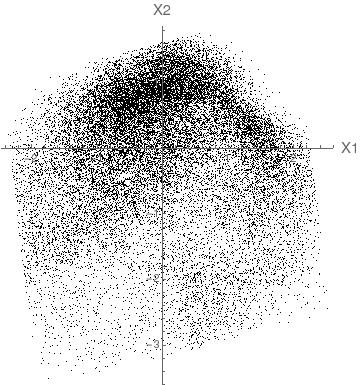 Figure 8