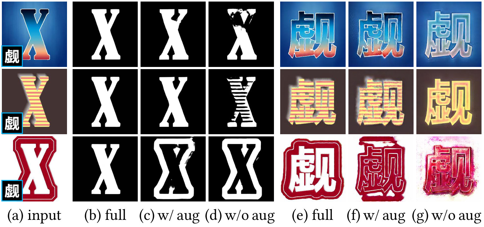 Figure 13