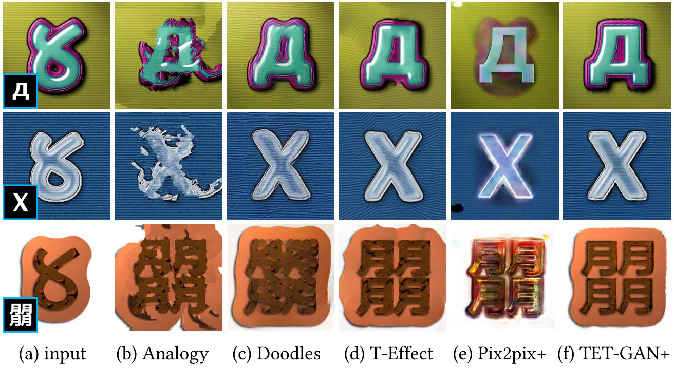 Figure 17