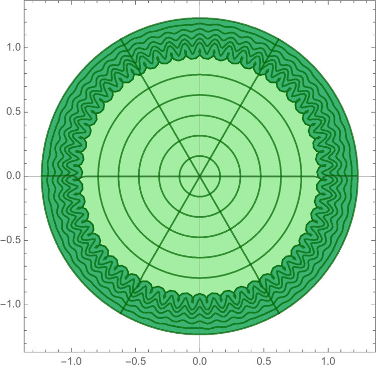Figure 12