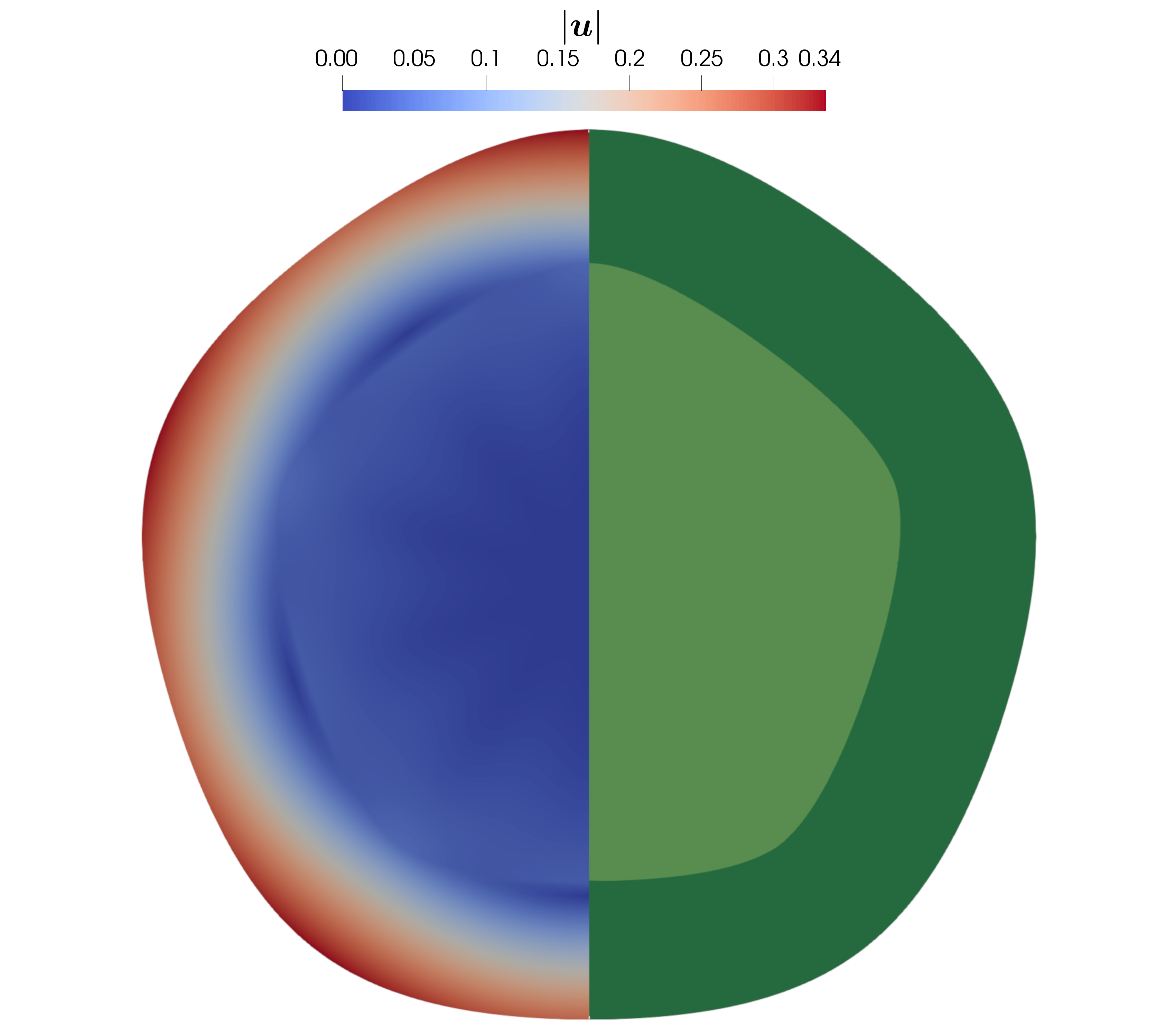 Figure 19