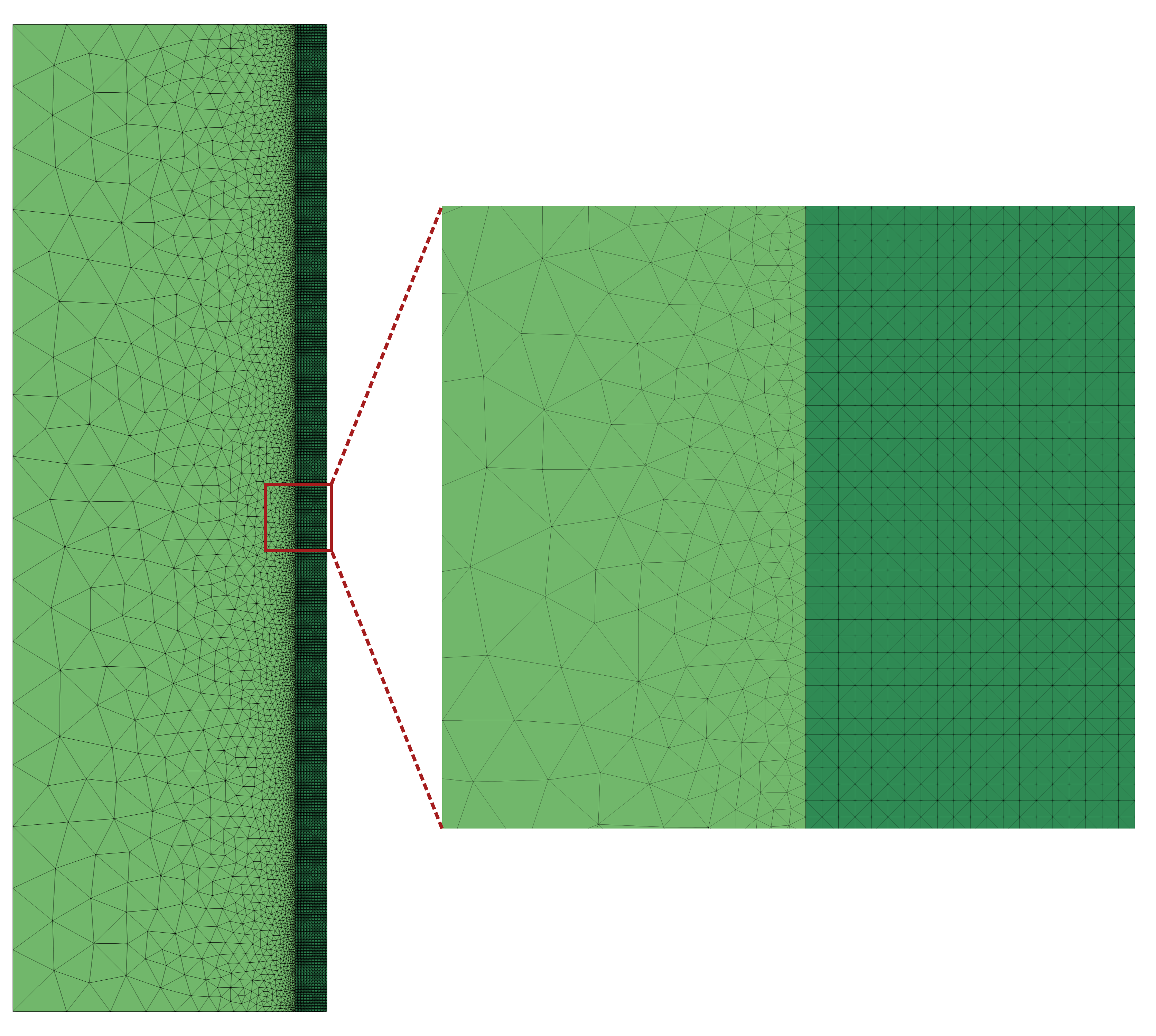 Figure 31