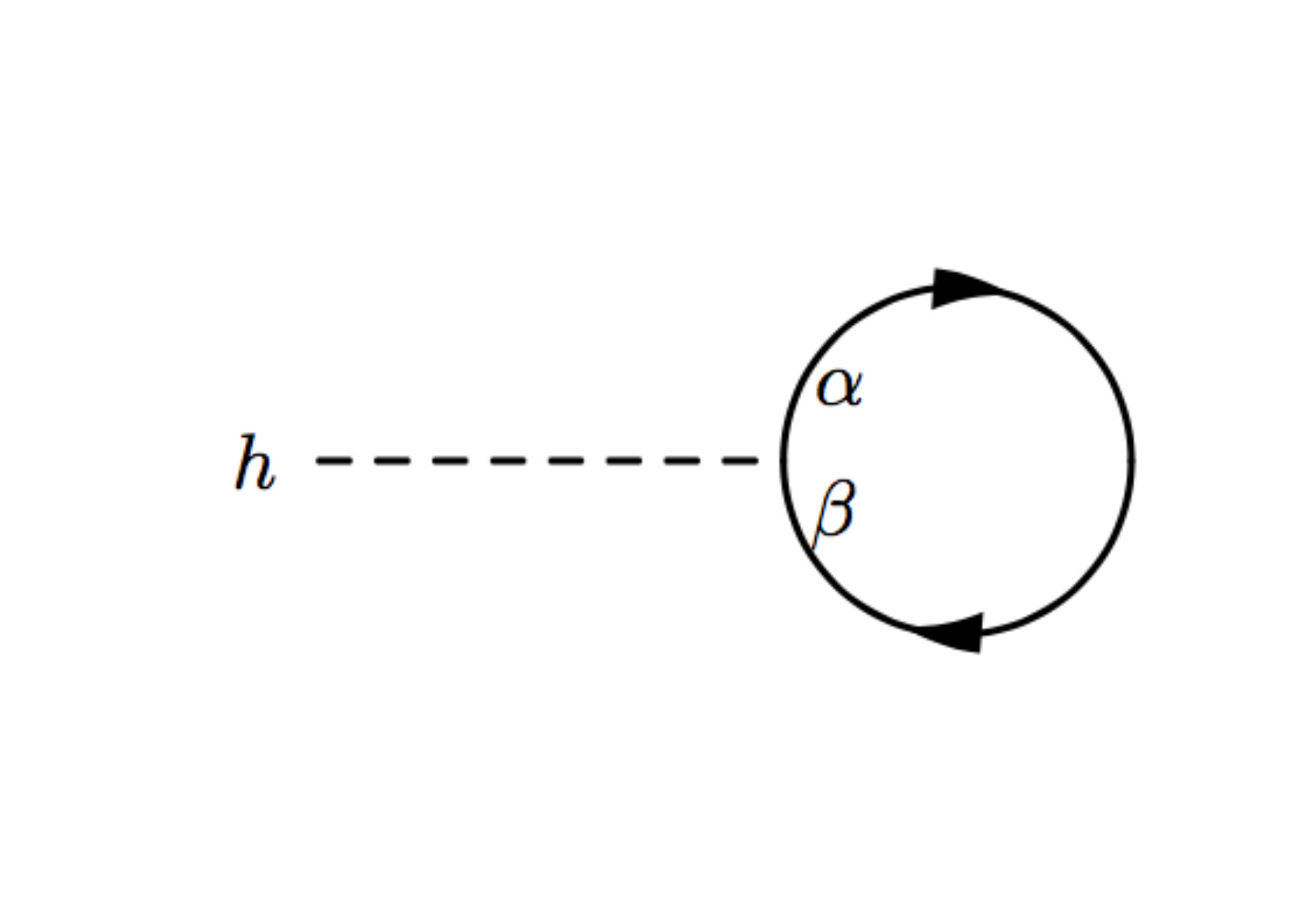 Figure 29