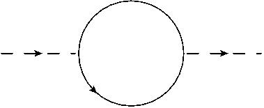 Figure 30