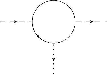 Figure 31