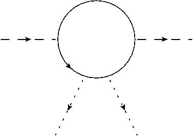 Figure 32
