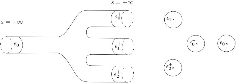 Figure 8