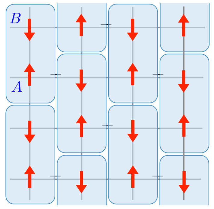 Figure 15