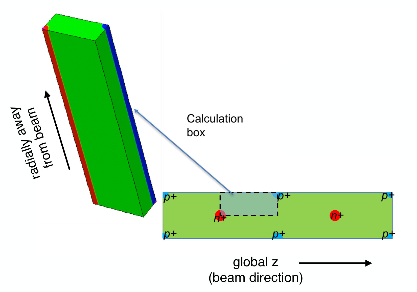 Figure 16