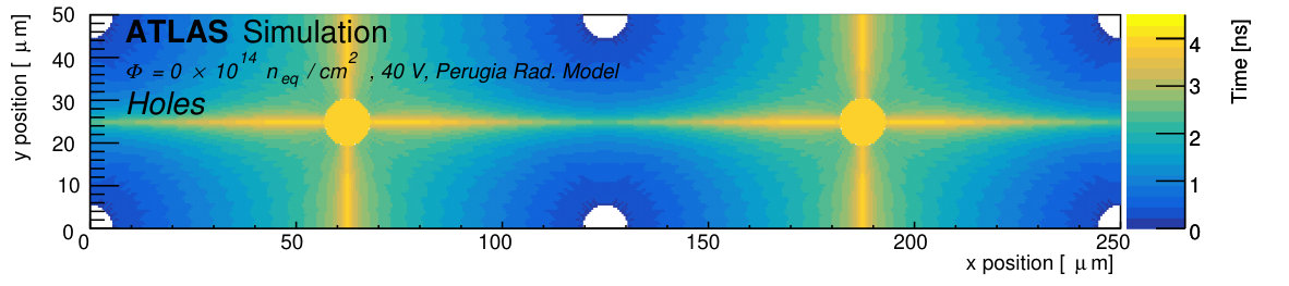 Figure 18