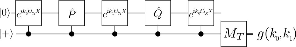 Figure 8