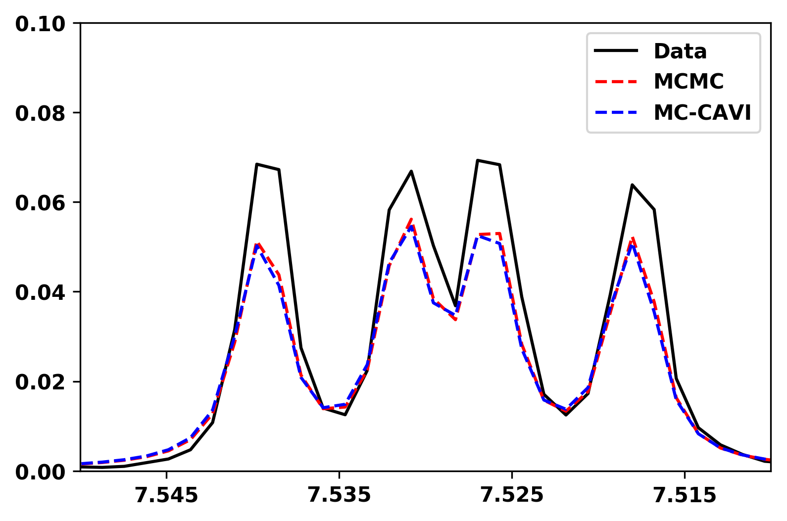 Figure 16