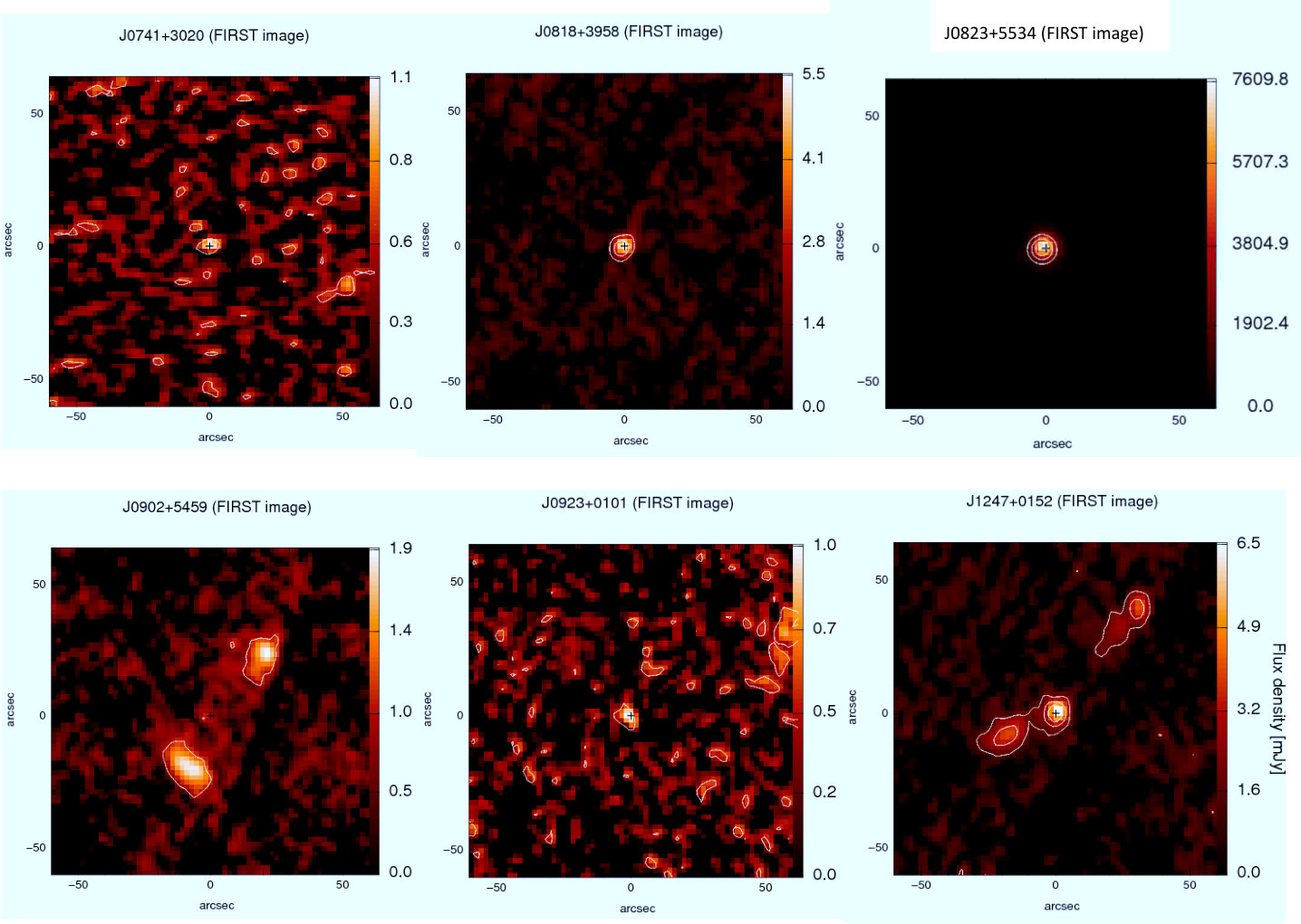Figure 10