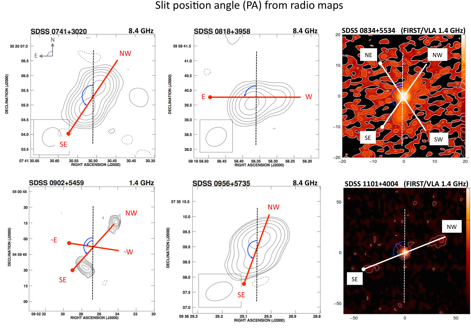Figure 24