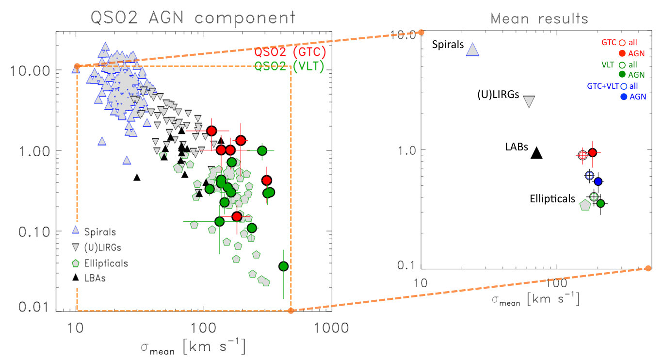 Figure 36