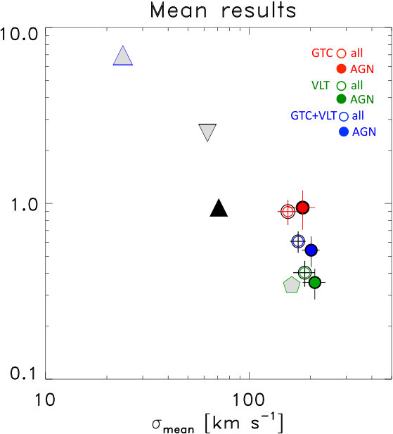 Figure 37