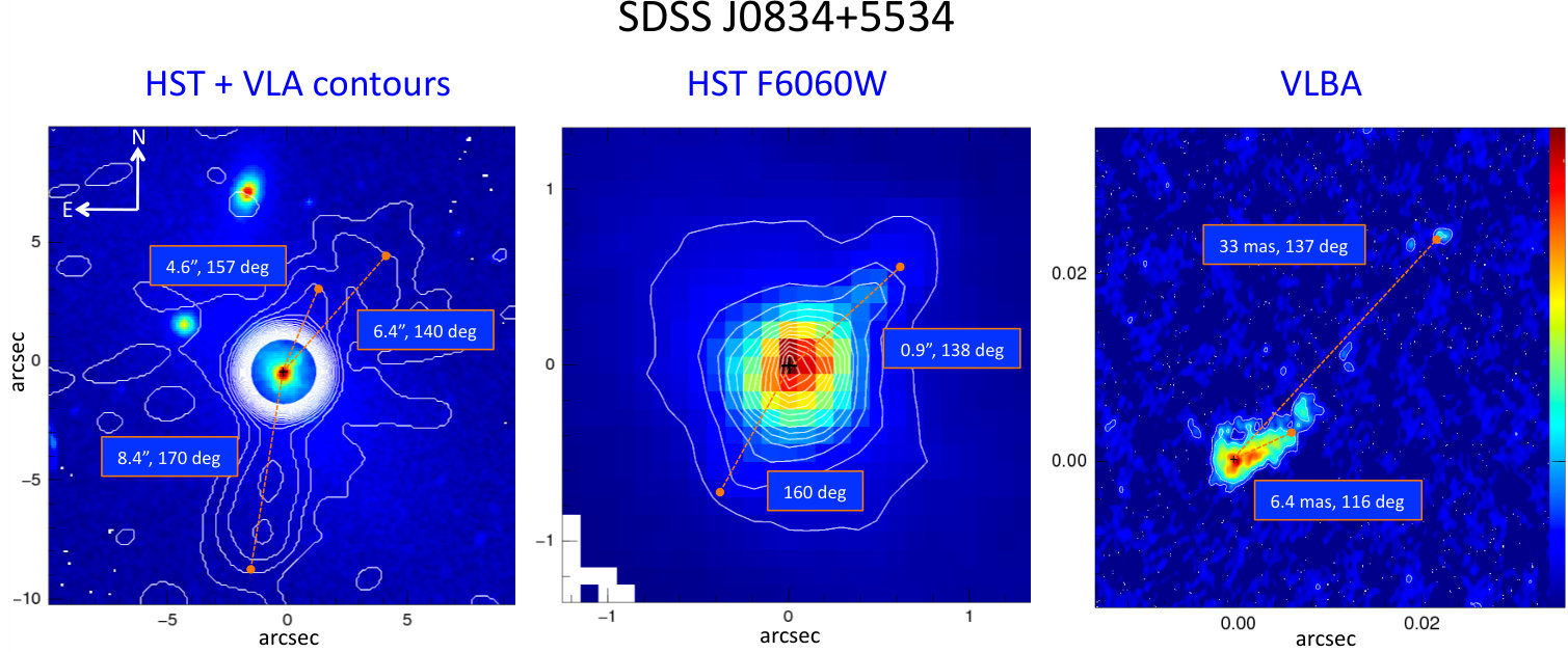 Figure 40
