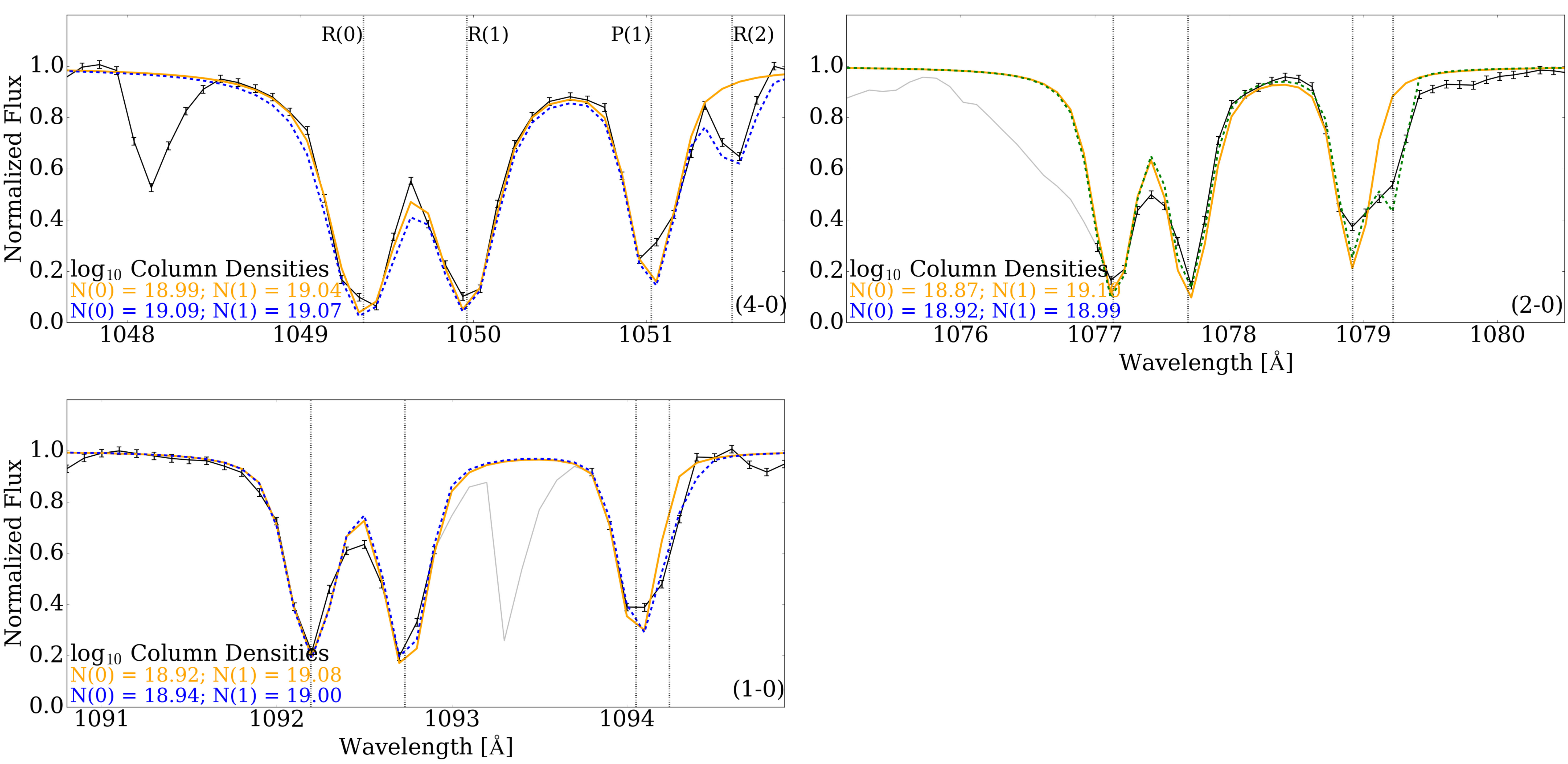 Figure 9