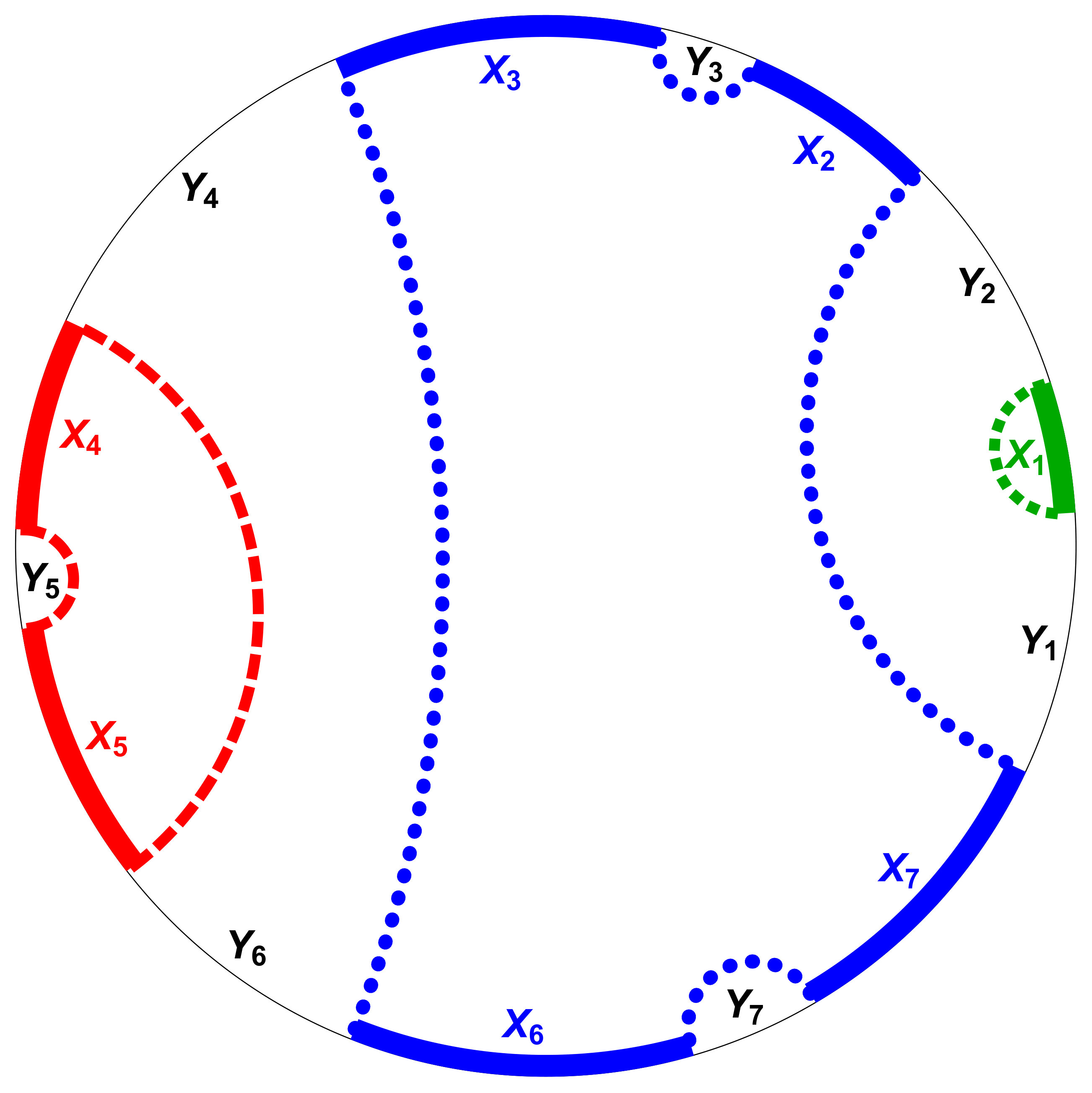 Figure 16