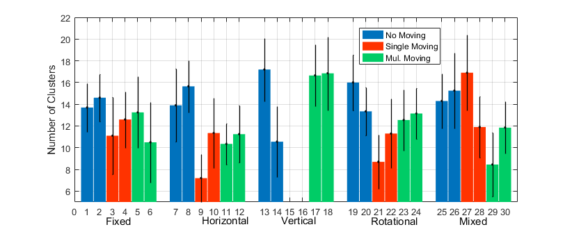 Figure 14