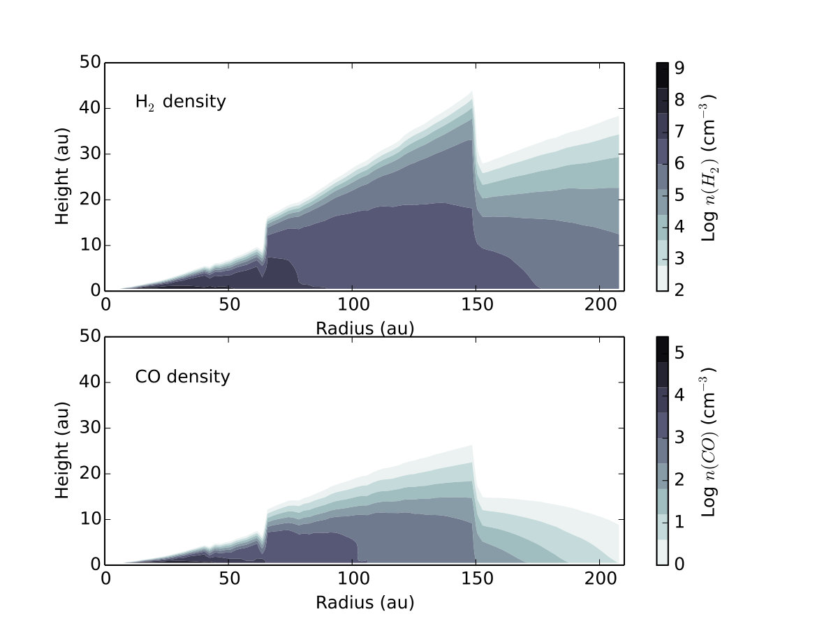 Figure 10