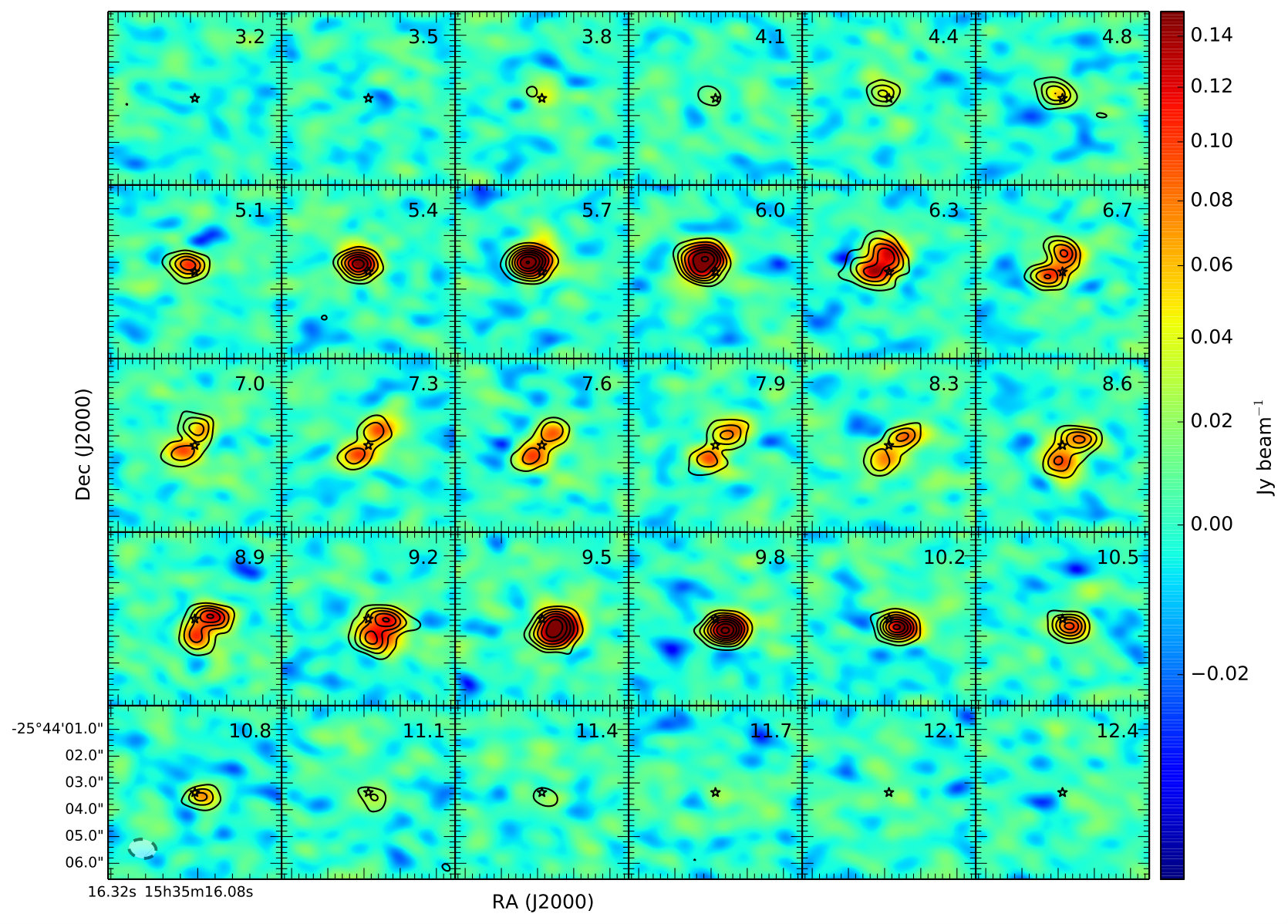 Figure 12