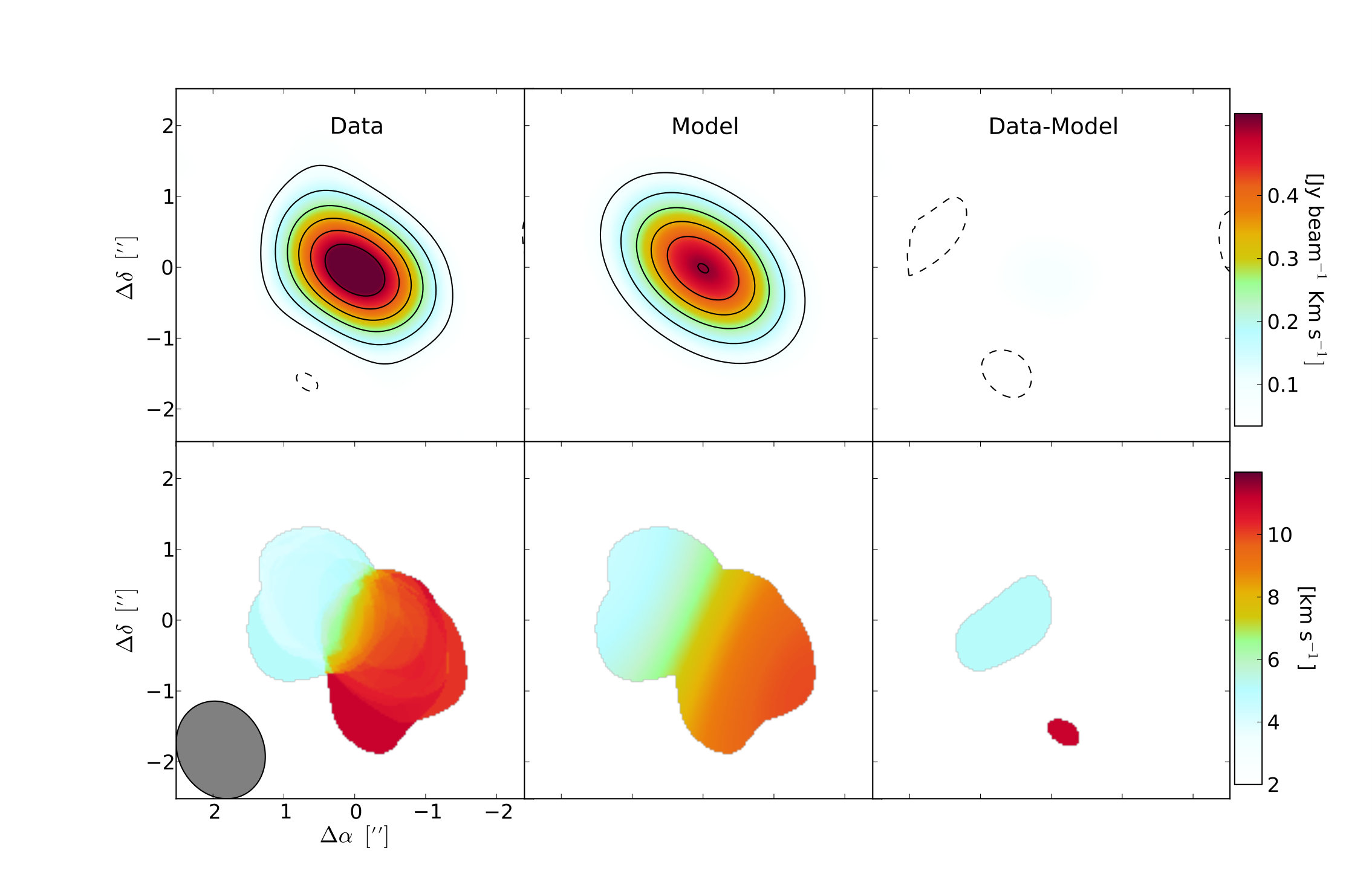 Figure 15