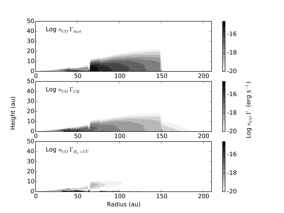 Figure 9