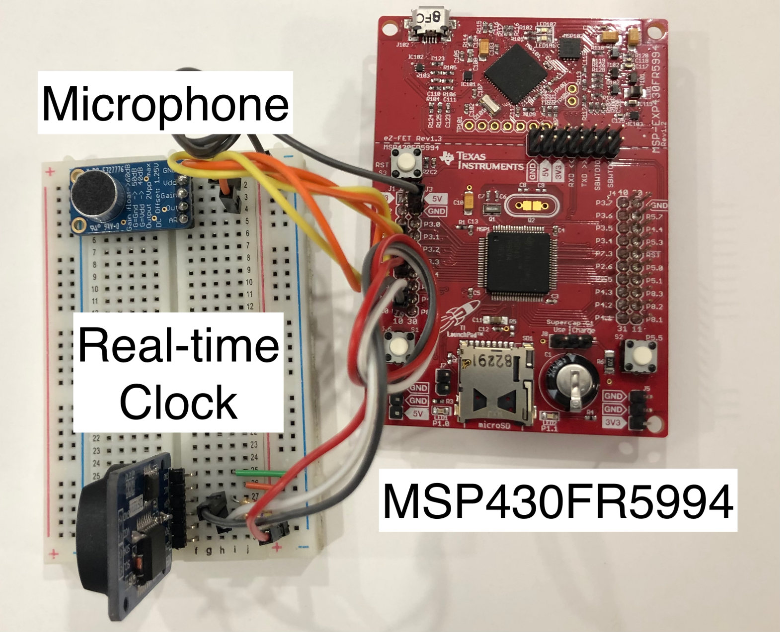 Figure 13