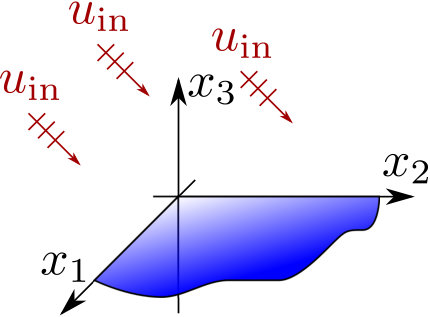 Figure 34