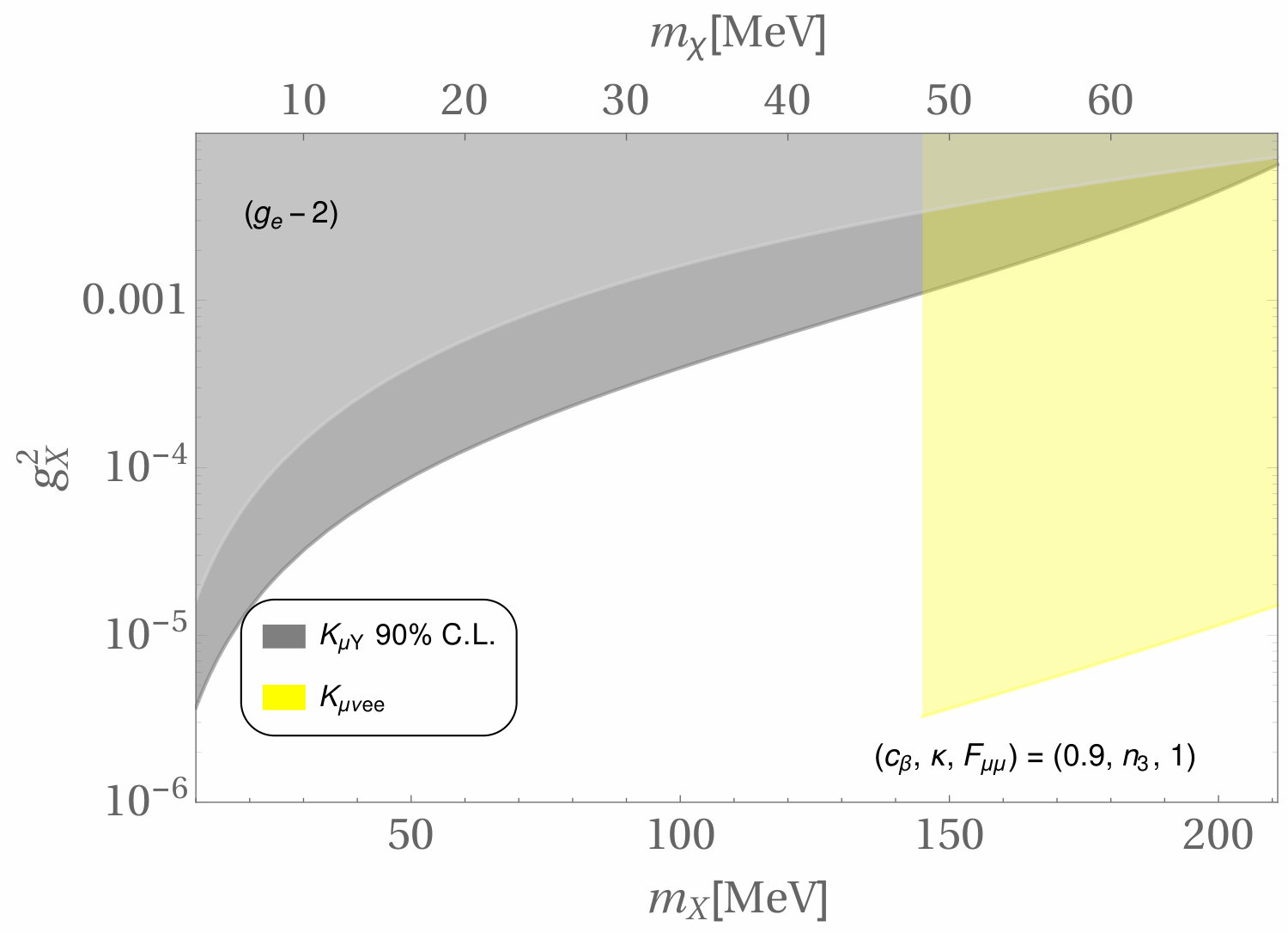 Figure 23