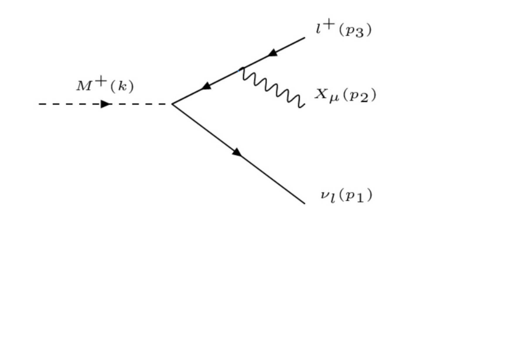 Figure 34