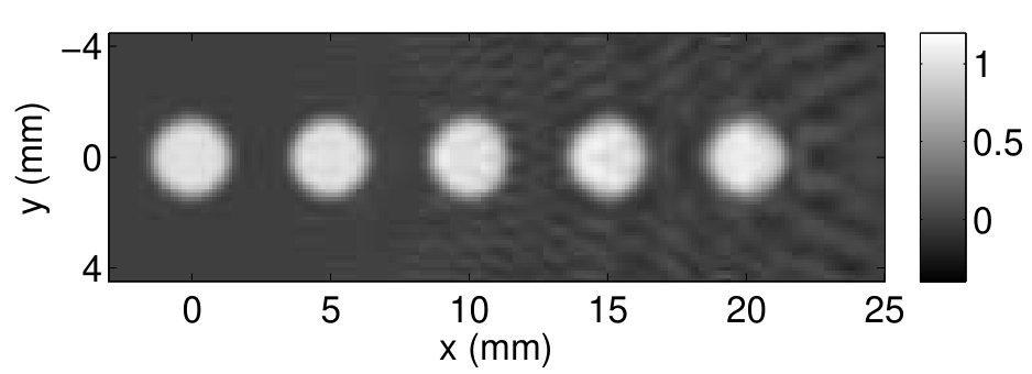 Figure 21