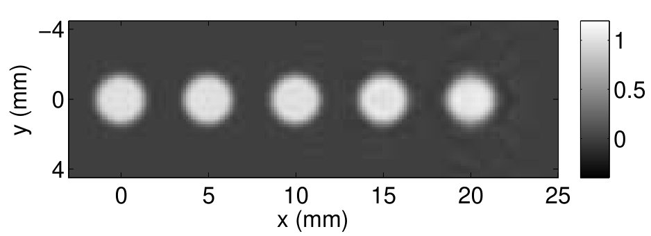 Figure 22