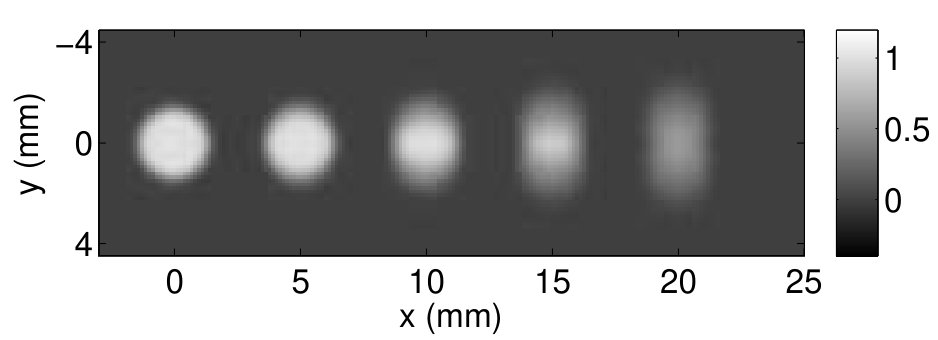Figure 24