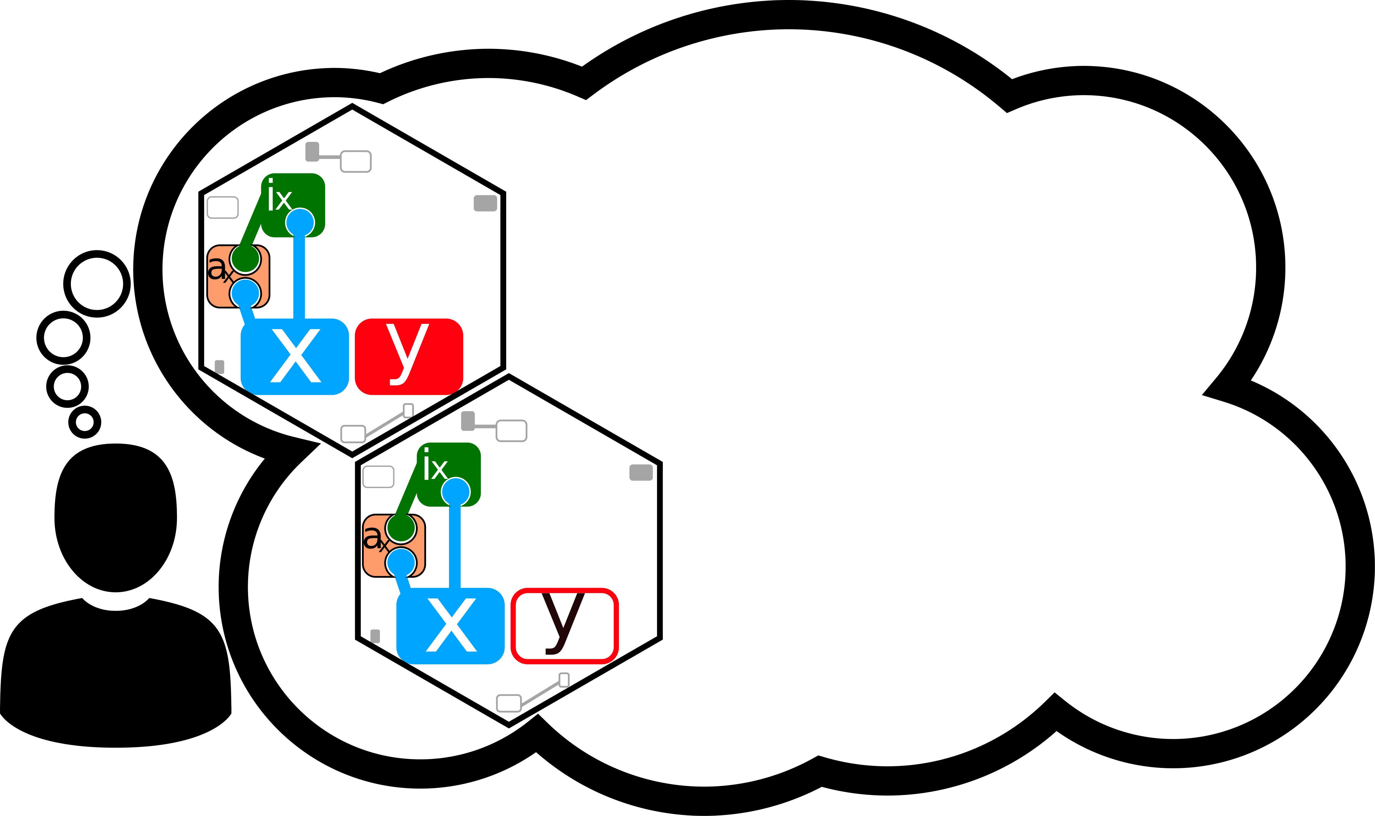 Figure 14