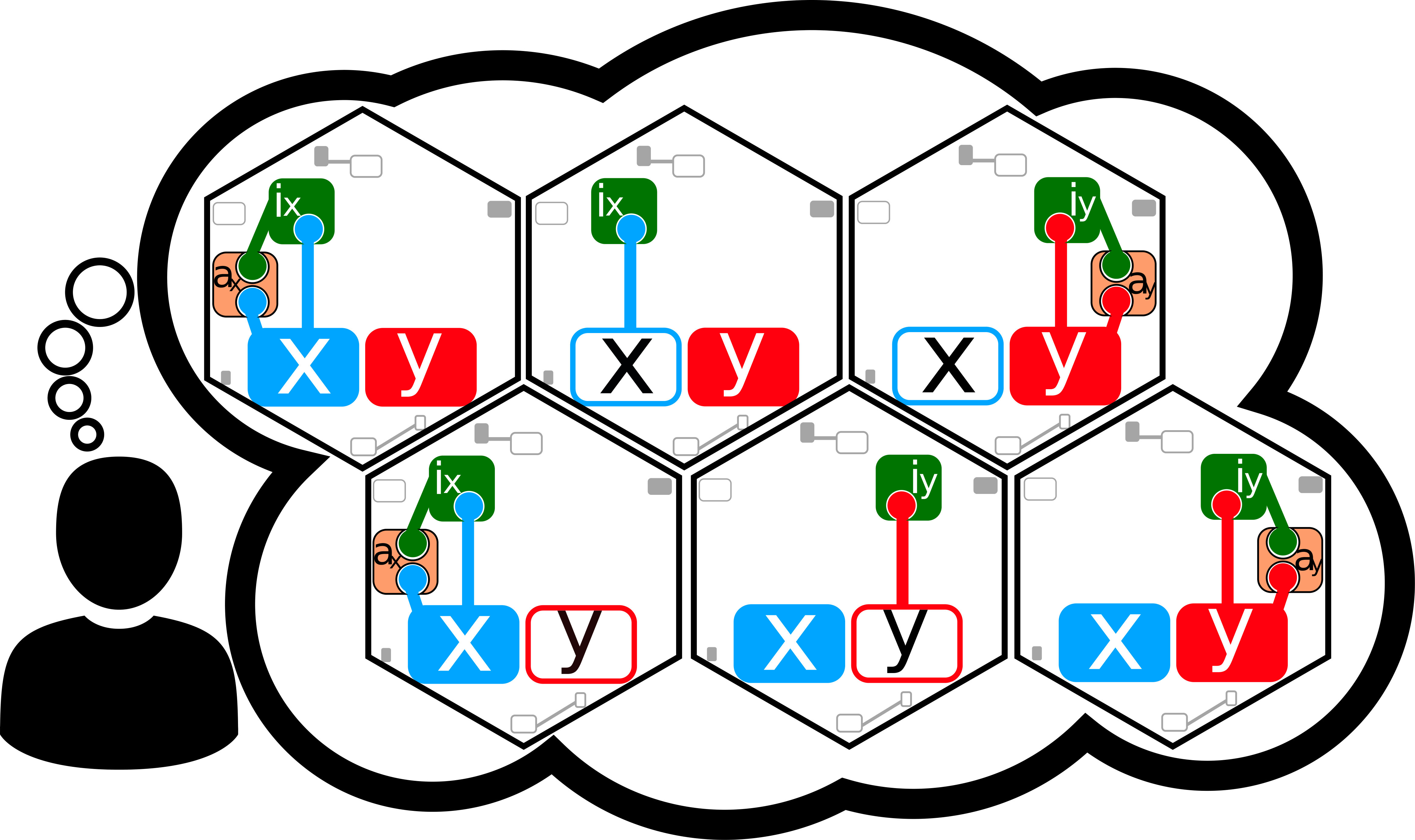 Figure 15