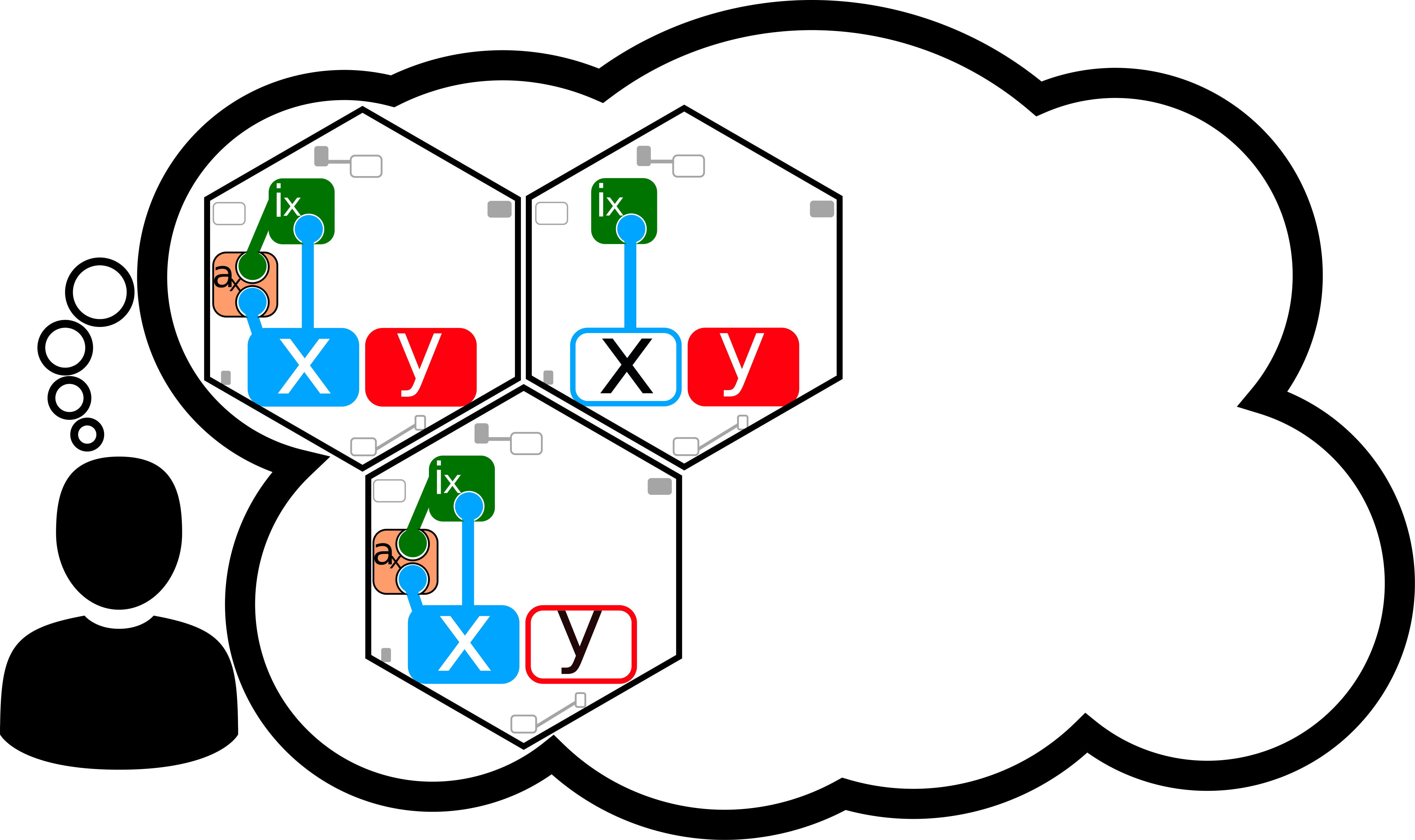 Figure 16