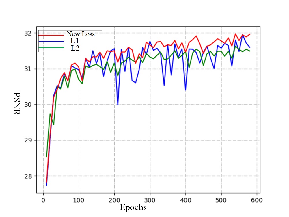 Figure 23