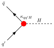 Figure 22