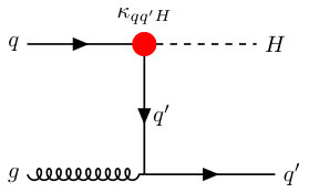 Figure 23