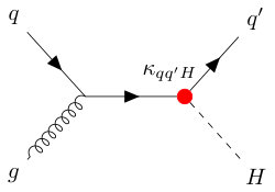 Figure 24