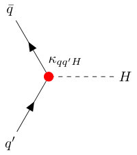 Figure 25
